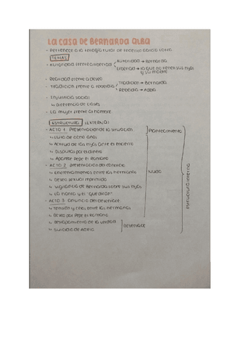 La-casa-de-bernarda-alba.pdf