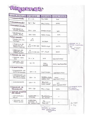 Tema-5.-Resumenes.pdf