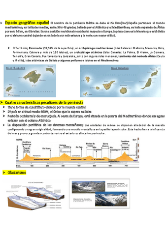 GEOGRAFIA-el-espacio-geografico-espanol.pdf