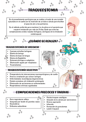 TRAQUEOSTOMIA-.-APUNTE-SER-ENFERMERXS.pdf