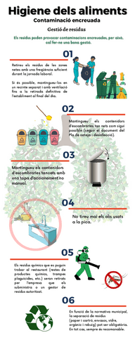 Infografia-Contaminacion-cruzada-gestion-de-residuos.pdf