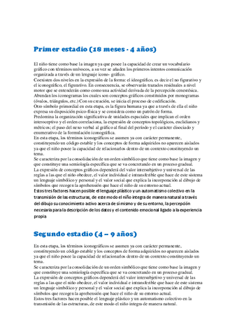 Resumen-Etapas-Iconograficas.pdf