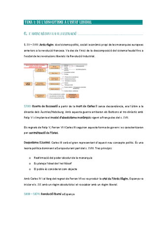 Història d'Espanya: de l'absolutisme a l'estat liberal.pdf