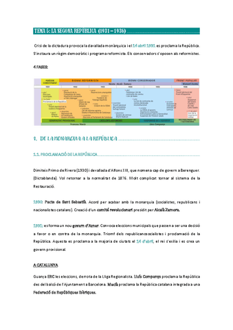 Història d'Espanya: Segona República.pdf