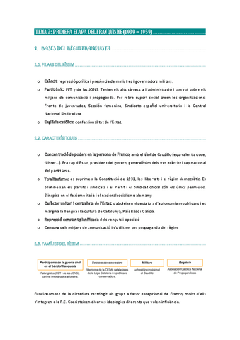 Història d'Espanya: primera etapa del franquisme.pdf