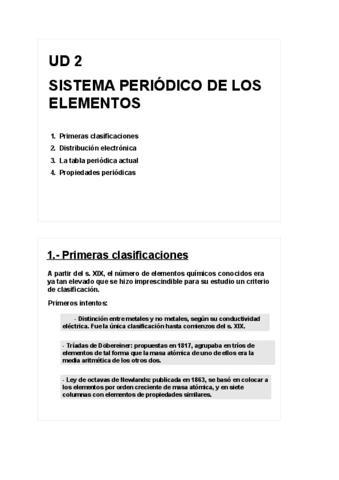 UD-2-SISTEMA-PERIADICO-DE-LOS-ELEMENTOS-1.pdf