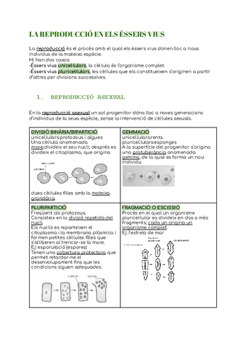 LA-REPRODUCCIO-DELS-ESSERRS-VIUS.pdf