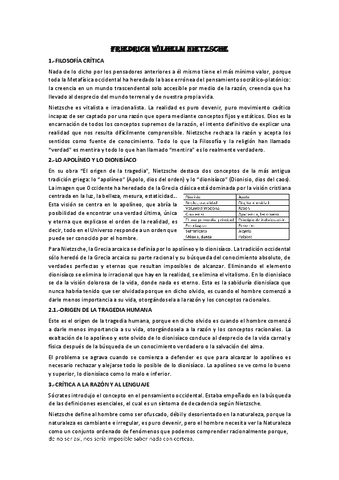 resumen-Nietzsche.pdf