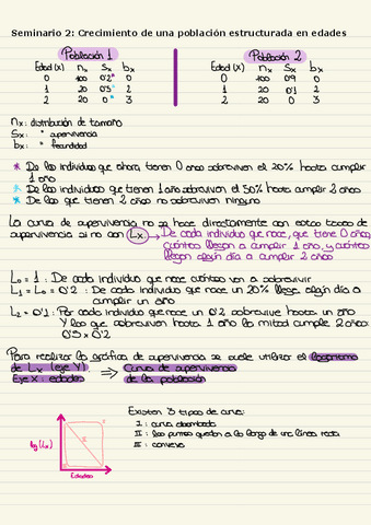 Seminario-2-de-Eco-II.pdf