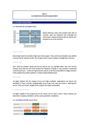 Topic 7 - Business Marketing.pdf
