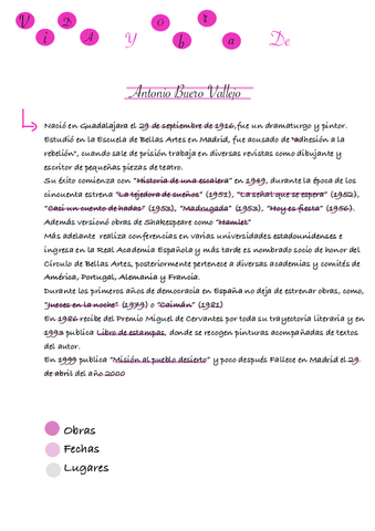 vida-y-obra-antonio-buero-vallejo.pdf