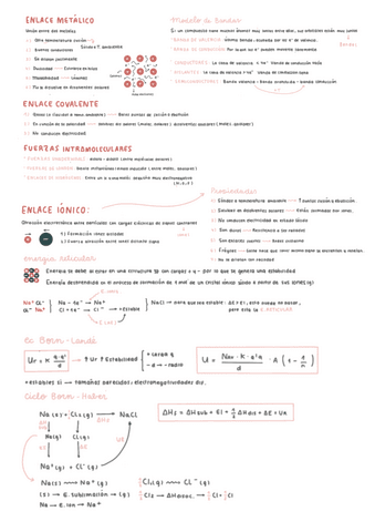 Enlaces-covalente-ionico-y-metalico.pdf