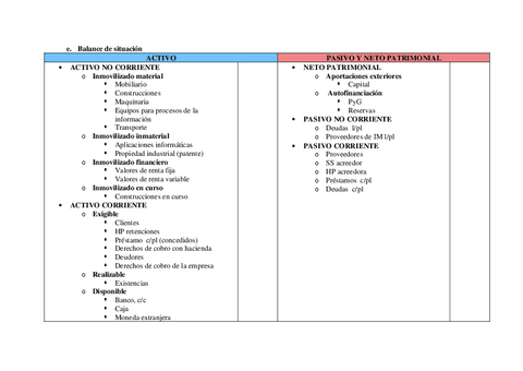 Balance-de-situacion.pdf