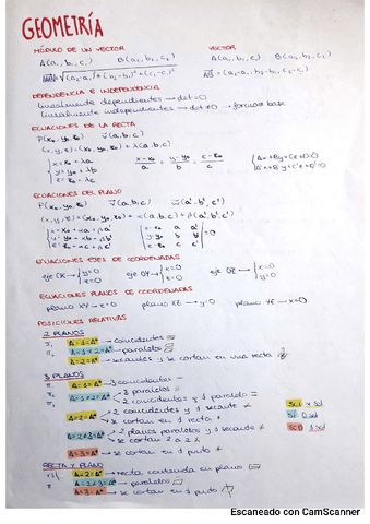 apuntes-geometria-EVAU.pdf