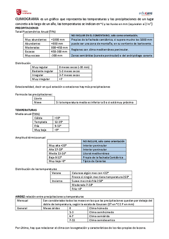 Guia-climograma.pdf