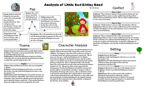 Analysis-of-Little-Red-Riding-Hood.pdf