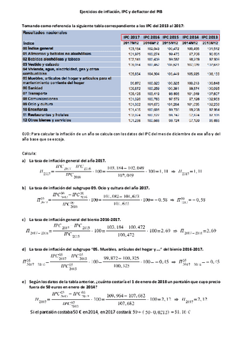 Tema-2-FEyHP-Ejercicios-Resueltos.pdf