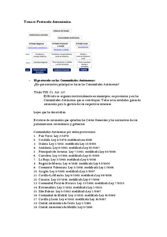 Tema-6.-PROTOCOLO-INSTITUCIONAL..pdf