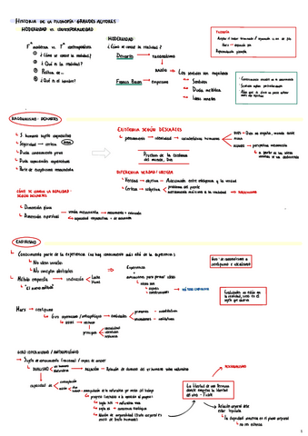 HISTORIA-DE-LA-FILOSOFIA-GRANDES-AUTORES.pdf