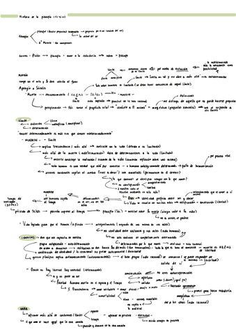 Historia-De-La-Filosofia-Textos-fundamentales.pdf