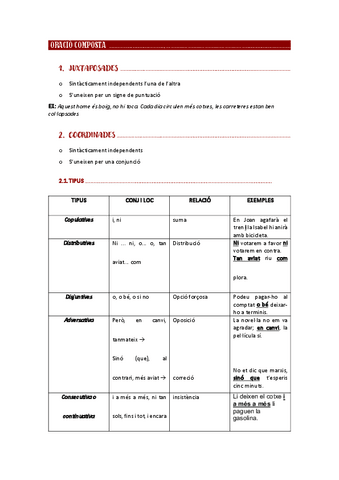 Català: Oració composta.pdf