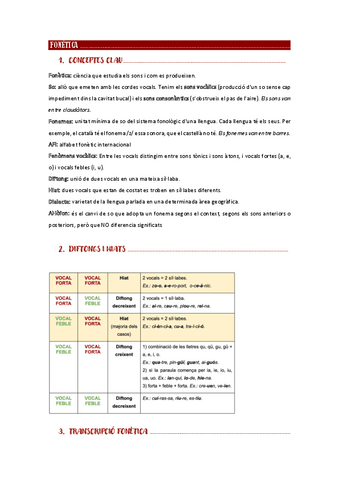 Català: Fonètica.pdf