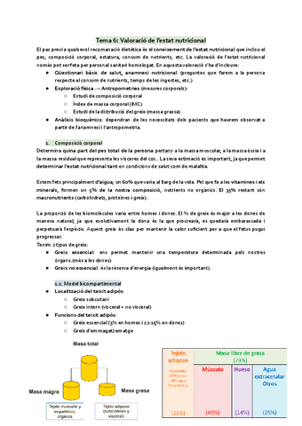 Tema-6-Valoracio-de-lestat-nutricional.pdf