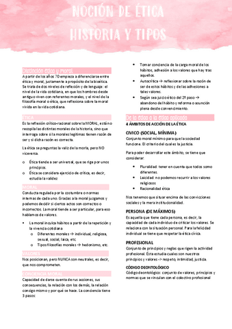 T2-Nociones-de-etica.pdf