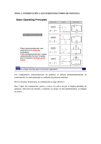 TEMA-2-Semiconductores-de-potencia.pdf
