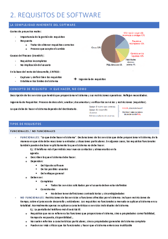 Tema-2.-Requisitos-de-Software.pdf