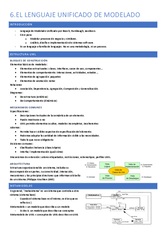 Tema-6.-Lenguaje-Unificado-de-Modelado-UML.pdf