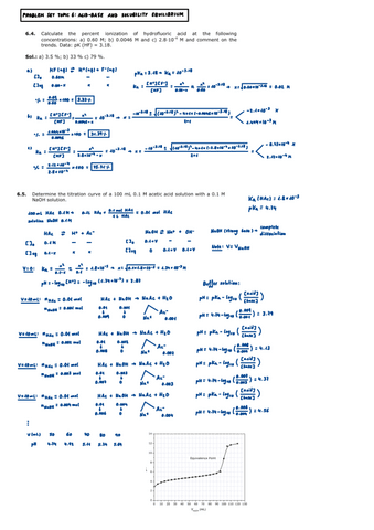 Problem-Set-Topic-6-Acid-Base-and-Solubility-Equilibrium.pdf