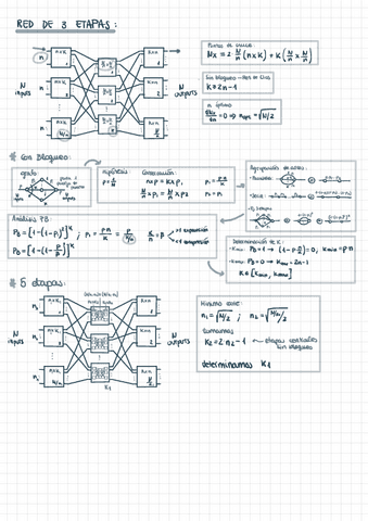 ESQUEMA-CONMUTACION-HUMILDE.pdf