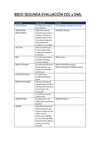 bbdd2eval.pdf