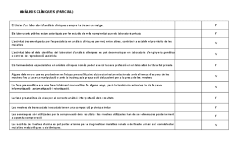 TEST-PARCIAL-amb-respostes.pdf