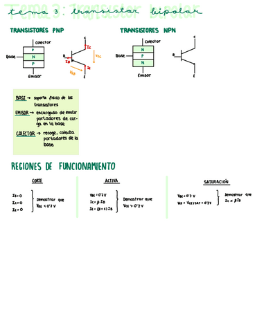 Tema-3-Transistor-Bipolar.pdf