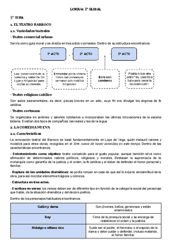 LENGUA-Y-LITERATURA-TEATRO BARROCO, LITERATURA DEL SIGLO XVIII Y LITERATURA ROMÁNTICA.pdf