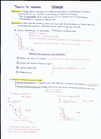 TEMA-4EL-MERCADO.pdf