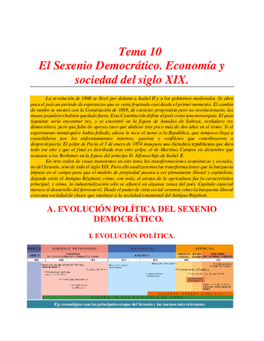 El-sexenio-democratico.pdf