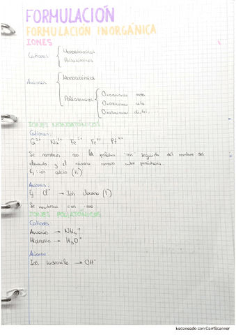 Formulacion-inorganica.pdf