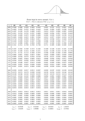 Tablasestadisticas.pdf