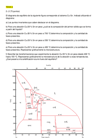 Exámenes CIM. Recopilacion Temas 2,3,6,7.pdf