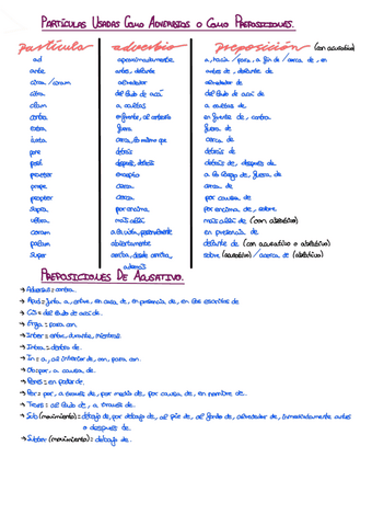 preposiciones-y-conjunciones.pdf