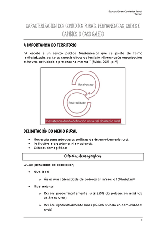 Contextos-Rurais-tema-1.pdf