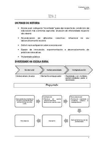Contextos-Rurais-tema-2.pdf