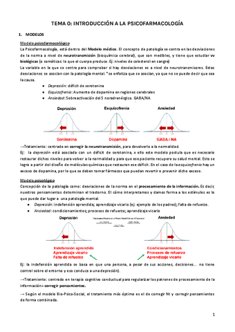 TEMA-0-y-TEMA-1.pdf