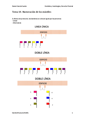 Tema-14-heral.pdf