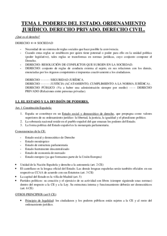 TEMA-1-DERECHO.pdf