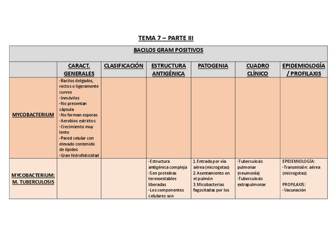 TEMA-7-PARTE-III.pdf