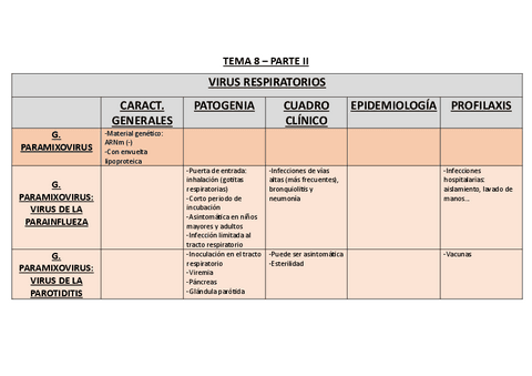 TEMA-8-PARTE-II.pdf